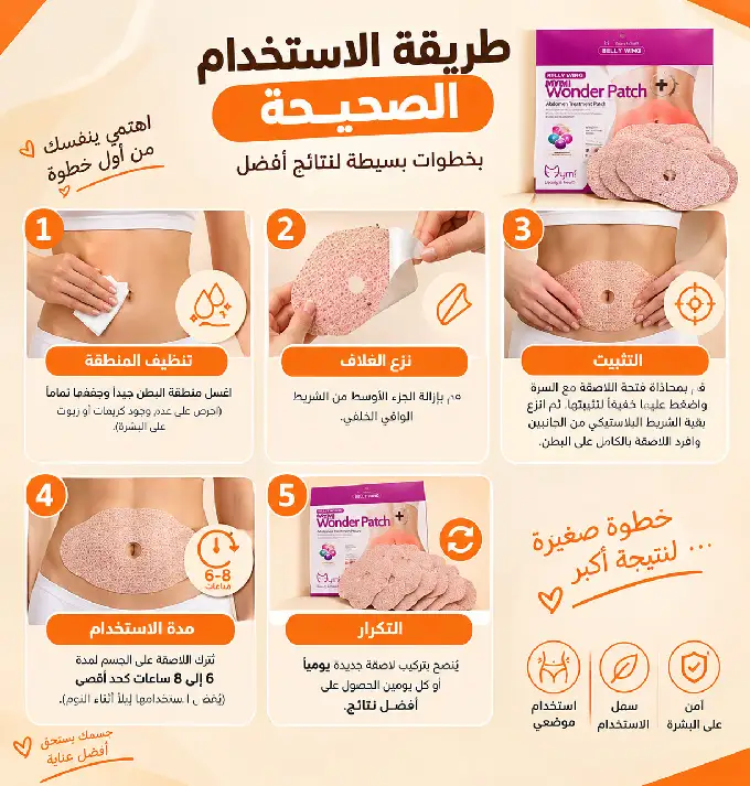 خطوات استخدام لاصقة Wonder Patch في 5 مراحل: تنظيف المنطقة، نزع الغلاف، التثبيت، مدة الاستخدام، التكرار